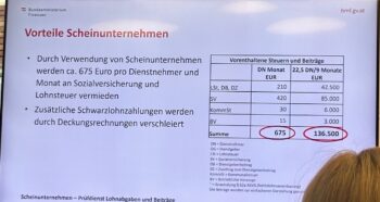 Auf einer Pr&auml;sentationsfolie in deutscher Sprache werden die Vorteile von Briefkastenfirmen er&ouml;rtert und Sch&auml;tzungen zur Steuer- und Abgabenvermeidung in einer Tabelle aufgef&uuml;hrt, wobei die Schl&uuml;sselzahlen 675 und 136.500 rot eingekreist sind.
