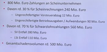 Eine Pr&auml;sentationsfolie in deutscher Sprache zeigt Finanzzahlen im Zusammenhang mit dem Betrug. Sie listet Zahlungen, ungerechtfertigte Abz&uuml;ge, Ausgaben und Lohnzahlungen auf, die insgesamt einen gesch&auml;tzten Gesamtschaden von rund 500 Millionen Euro ergeben.
